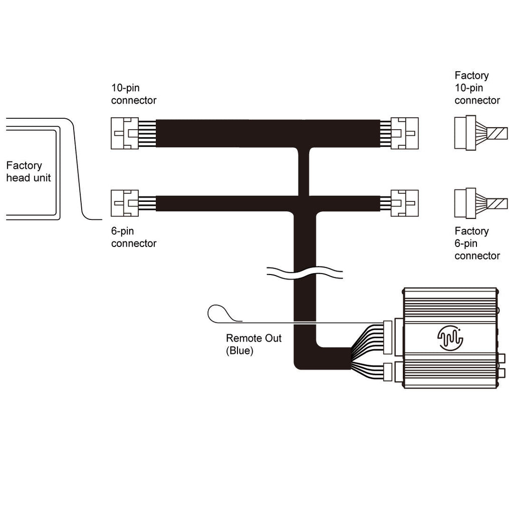 Beat-Sonic ENA-3S1 Plug and Play Amplifier Kit for Subaru Models, BRZ Toyota GR86