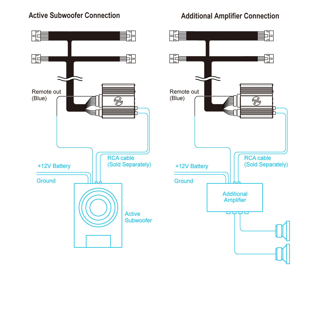 Beat-Sonic ENA-3S1 Plug and Play Amplifier Kit for Subaru Models, BRZ Toyota GR86