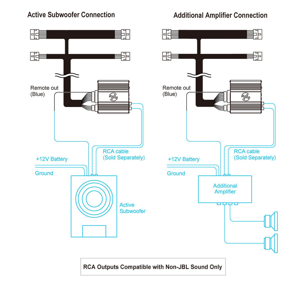 Beat-Sonic ENA-3T3 Plug and Play Amplifier Kit for 2018+ Toyota Models