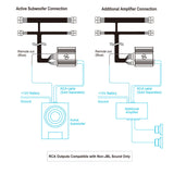 Beat-Sonic ENA-3T3 Plug and Play Amplifier Kit for 2018+ Toyota Models