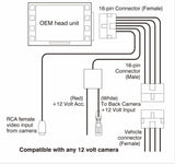 Beat-Sonic BCUS3EP Backup Camera Interface for Select 2012-2015 Toyota, Scion, Subaru