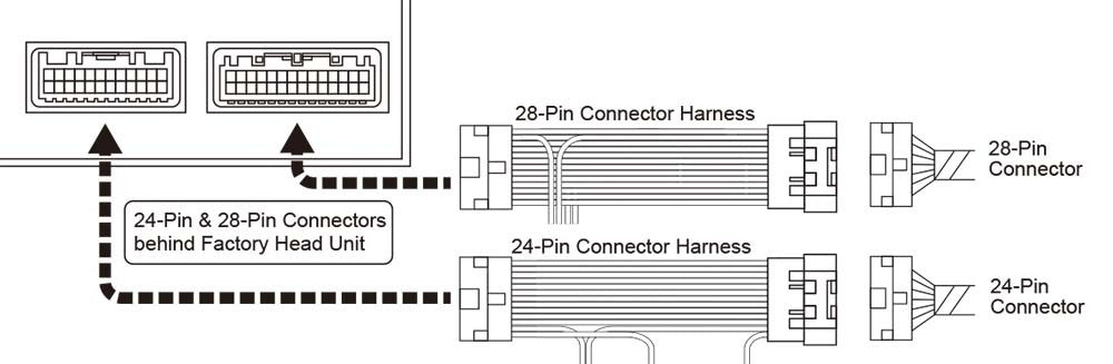 Beat-Sonic CS6EP Front Camera Interface for Select 2014-2020 Toyota Models