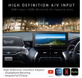 Beat-Sonic HVXL05 Smartphone Mirroring Digital Interface Adapter for Select 2017+Lexus Models