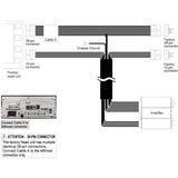 Beat-Sonic ENA-3T1 Plug and Play Encore Alpha Power Amplifier Kit 2014+ Lexus